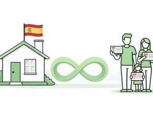 Autorización de residencia de larga duración nacional