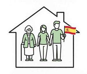 RESIDENCIA INDEPENDIENTE DE PERSONAS QUE TENGAN VINCULOS FAMILIARES → CON UNA PERSONA DE NACIONALIDAD ESPAÑOLA